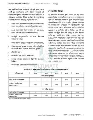 বাংলাদেশ অর্থনৈতিক সমীক্ষা (Economic Review) ২০২৪ UJS App.pdf