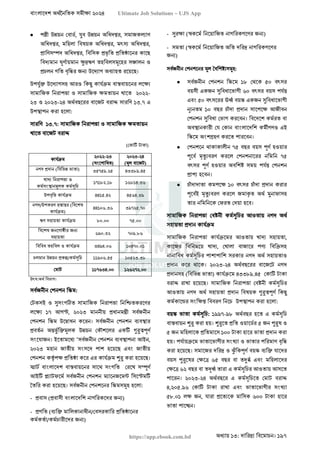 বাংলাদেশ অর্থনৈতিক সমীক্ষা (Economic Review) ২০২৪ UJS App.pdf