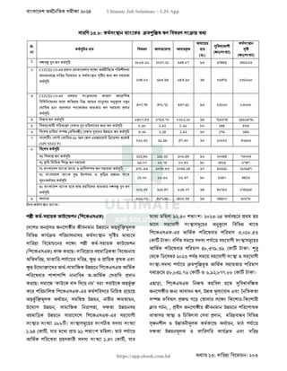 বাংলাদেশ অর্থনৈতিক সমীক্ষা (Economic Review) ২০২৪ UJS App.pdf