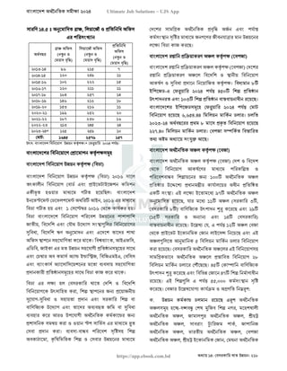 বাংলাদেশ অর্থনৈতিক সমীক্ষা (Economic Review) ২০২৪ UJS App.pdf