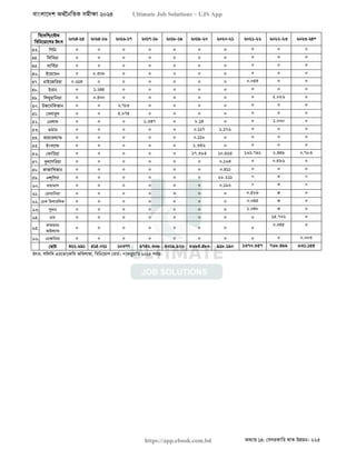 বাংলাদেশ অর্থনৈতিক সমীক্ষা (Economic Review) ২০২৪ UJS App.pdf