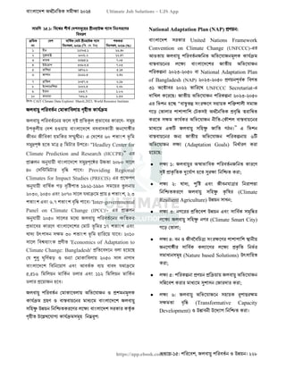 বাংলাদেশ অর্থনৈতিক সমীক্ষা (Economic Review) ২০২৪ UJS App.pdf
