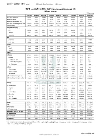 বাংলাদেশ অর্থনৈতিক সমীক্ষা (Economic Review) ২০২৪ UJS App.pdf