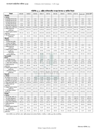 বাংলাদেশ অর্থনৈতিক সমীক্ষা (Economic Review) ২০২৪ UJS App.pdf