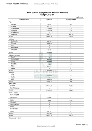 বাংলাদেশ অর্থনৈতিক সমীক্ষা (Economic Review) ২০২৪ UJS App.pdf