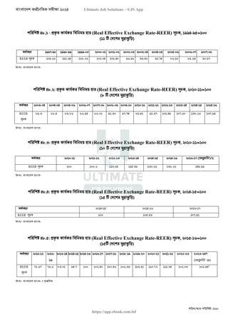 বাংলাদেশ অর্থনৈতিক সমীক্ষা (Economic Review) ২০২৪ UJS App.pdf