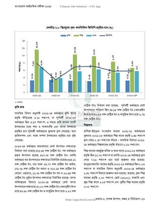 বাংলাদেশ অর্থনৈতিক সমীক্ষা (Economic Review) ২০২৪ UJS App.pdf