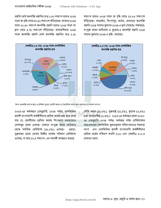 বাংলাদেশ অর্থনৈতিক সমীক্ষা (Economic Review) ২০২৪ UJS App.pdf