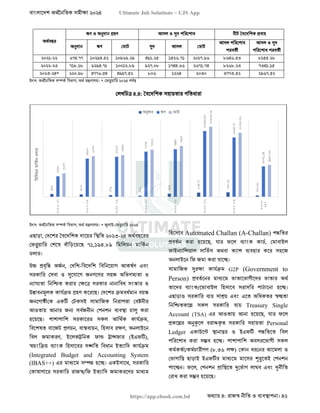 বাংলাদেশ অর্থনৈতিক সমীক্ষা (Economic Review) ২০২৪ UJS App.pdf