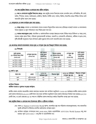 বাংলাদেশ অর্থনৈতিক সমীক্ষা (Economic Review) ২০২৪ UJS App.pdf