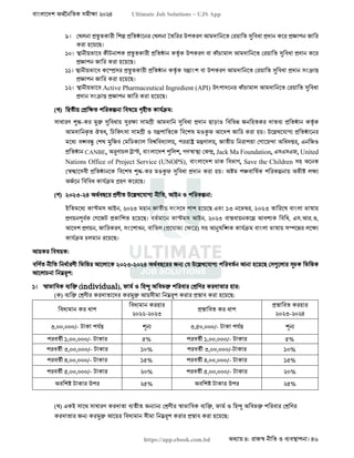 বাংলাদেশ অর্থনৈতিক সমীক্ষা (Economic Review) ২০২৪ UJS App.pdf