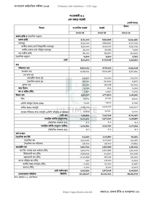 বাংলাদেশ অর্থনৈতিক সমীক্ষা (Economic Review) ২০২৪ UJS App.pdf