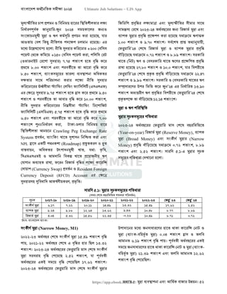 বাংলাদেশ অর্থনৈতিক সমীক্ষা (Economic Review) ২০২৪ UJS App.pdf
