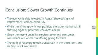 Conclusion: Slower Growth Continues
• The economic data releases in August showed signs of
improvement compared to July.
• While the hiring growth was positive, the labor market is still
showing signs of potential weakness ahead.
• Given the recent volatility, service sector and consumer
confidence are worth monitoring going forward.
• The path of recovery remains uncertain in the short term, and
caution is still warranted.
Risk
Level
 