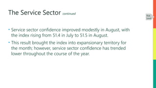 The Service Sector continued
• Service sector confidence improved modestly in August, with
the index rising from 51.4 in July to 51.5 in August.
• This result brought the index into expansionary territory for
the month; however, service sector confidence has trended
lower throughout the course of the year.
Risk
Level
 