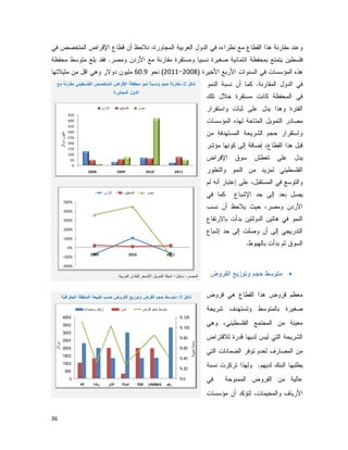 Economic_Role_of_MFI_26062013.pdf