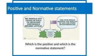 Which is the positive and which is the
normative statement?
Positive and Normative statements
 