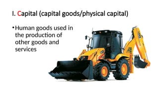 I. Capital (capital goods/physical capital)
•Human goods used in
the production of
other goods and
services
 