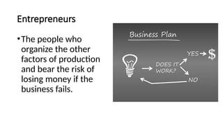 Entrepreneurs
•The people who
organize the other
factors of production
and bear the risk of
losing money if the
business fails.
 