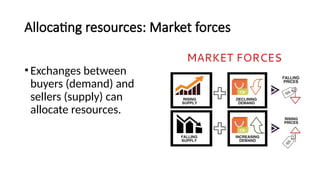 Allocating resources: Market forces
•Exchanges between
buyers (demand) and
sellers (supply) can
allocate resources.
 