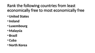 Rank the following countries from least
economically free to most economically free
•United States
•Ireland
•Luxembourg
•Malaysia
•Brazil
•Cuba
•North Korea
 