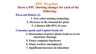 PPC Practice
Draw a PPC showing changes for each of the
following:
Pizza and Robots (3)
1. New robot making technology
2. Decrease in the demand for pizza
3. A disease kills 85% of cows
Consumer goods and Capital Goods (4)
4. Destruction of power plants leads to severe
electricity shortage
5. Faster computer hardware
6. Many workers unemployed
7. Significant increases in education
84
 