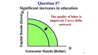 Significant increases in education
Q
Q
Capital
Goods
(Guns)
Consumer Goods (Butter)
Question #7
91
The quality of labor is
improved. Curve shifts
outward.
 