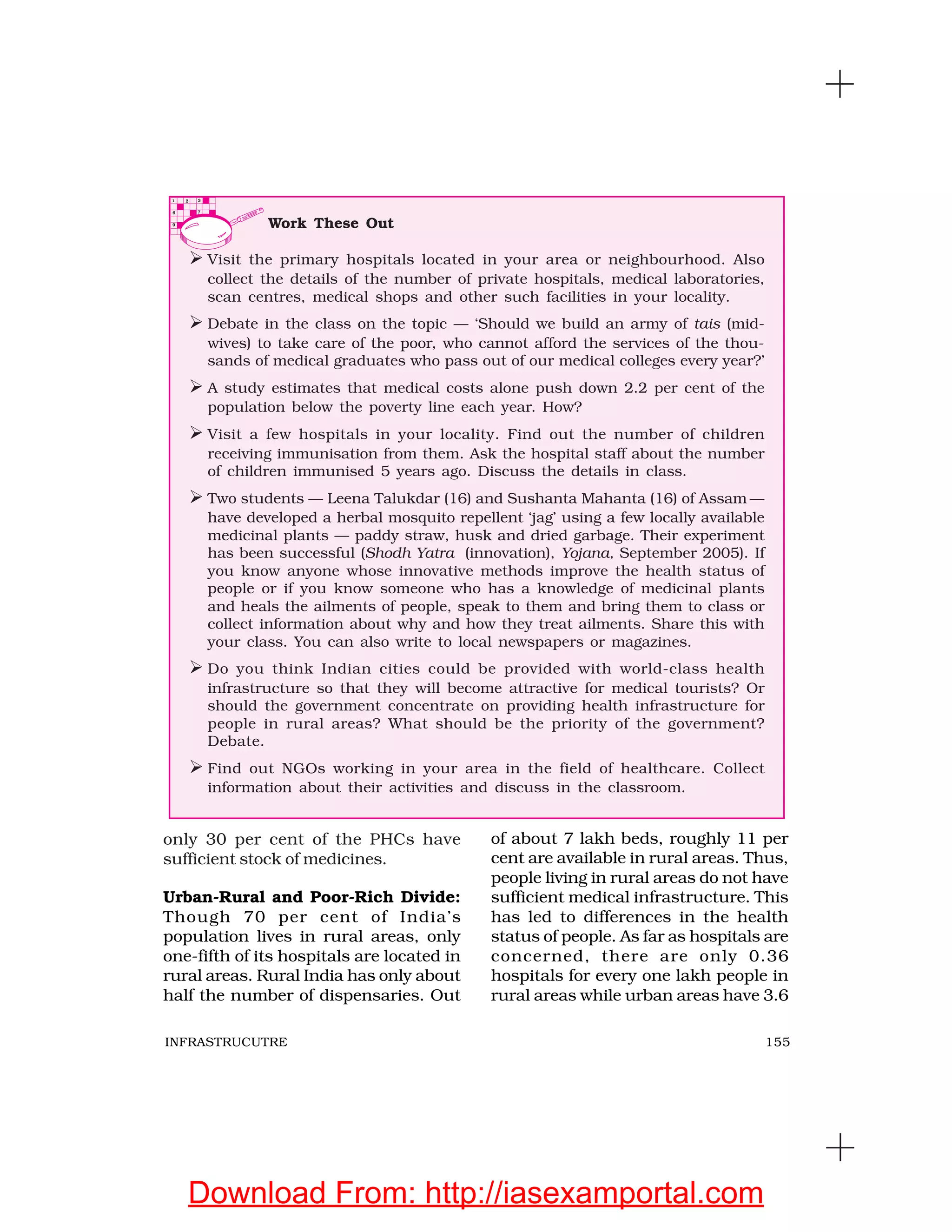 155INFRASTRUCUTRE
only 30 per cent of the PHCs have
sufficient stock of medicines.
Urban-Rural and Poor-Rich Divide:
Though 70 per cent of India’s
population lives in rural areas, only
one-fifth of its hospitals are located in
rural areas. Rural India has only about
half the number of dispensaries. Out
of about 7 lakh beds, roughly 11 per
cent are available in rural areas. Thus,
people living in rural areas do not have
sufficient medical infrastructure. This
has led to differences in the health
status of people. As far as hospitals are
concerned, there are only 0.36
hospitals for every one lakh people in
rural areas while urban areas have 3.6
Work These Out
Visit the primary hospitals located in your area or neighbourhood. Also
collect the details of the number of private hospitals, medical laboratories,
scan centres, medical shops and other such facilities in your locality.
Debate in the class on the topic — ‘Should we build an army of tais (mid-
wives) to take care of the poor, who cannot afford the services of the thou-
sands of medical graduates who pass out of our medical colleges every year?’
A study estimates that medical costs alone push down 2.2 per cent of the
population below the poverty line each year. How?
Visit a few hospitals in your locality. Find out the number of children
receiving immunisation from them. Ask the hospital staff about the number
of children immunised 5 years ago. Discuss the details in class.
Two students — Leena Talukdar (16) and Sushanta Mahanta (16) of Assam —
have developed a herbal mosquito repellent ‘jag’ using a few locally available
medicinal plants — paddy straw, husk and dried garbage. Their experiment
has been successful (Shodh Yatra (innovation), Yojana, September 2005). If
you know anyone whose innovative methods improve the health status of
people or if you know someone who has a knowledge of medicinal plants
and heals the ailments of people, speak to them and bring them to class or
collect information about why and how they treat ailments. Share this with
your class. You can also write to local newspapers or magazines.
Do you think Indian cities could be provided with world-class health
infrastructure so that they will become attractive for medical tourists? Or
should the government concentrate on providing health infrastructure for
people in rural areas? What should be the priority of the government?
Debate.
Find out NGOs working in your area in the field of healthcare. Collect
information about their activities and discuss in the classroom.
Download From: http://iasexamportal.com
 