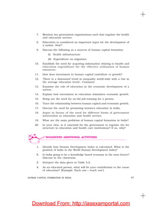 97HUMAN CAPITAL FORMATION IN INDIA
7. Mention two government organisations each that regulate the health
and education sectors.
8. Education is considered an important input for the development of
a nation. How?
9. Discuss the following as a sources of human capital formation
(i) Health infrastructure
(ii) Expenditure on migration.
10. Establish the need for acquiring information relating to health and
education expenditure for the effective utilisation of human
resources.
11. How does investment in human capital contribute to growth?
12. ‘There is a downward trend in inequality world-wide with a rise in
the average education levels’. Comment.
13. Examine the role of education in the economic development of a
nation.
14. Explain how investment in education stimulates economic growth.
15. Bring out the need for on-the-job-training for a person.
16. Trace the relationship between human capital and economic growth.
17. Discuss the need for promoting women’s education in India.
18. Argue in favour of the need for different forms of government
intervention in education and health sectors.
19. What are the main problems of human capital formation in India?
20. In your view, is it essential for the government to regulate the fee
structure in education and health care institutions? If so, why?
1. Identify how Human Development Index is calculated. What is the
position of India in the World Human Development Index?
2. Is India going to be a knowledge based economy in the near future?
Discuss in the classroom.
3. Interpret the data given in Table 5.2.
4. As an educated person, what will be your contribution to the cause
of education? (Example ‘Each one — teach one’).
SUGGESTED ADDITIONAL ACTIVITIES
Download From: http://iasexamportal.com
 