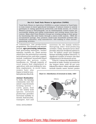 107RURAL DEVELOPMENT
in subsistence, low productivity
propositions. The dynamic sub-sectors
include agro-processing industries,
food processing industries, leather
industry, tourism, etc. Those sectors
which have the potential but seriously
lack infrastructure and other support
include traditional household-based
industries like pottery, crafts,
handlooms etc. Though majority of
rural women find employment in
agriculture with men looking for non-
farm employment, in recent times,
women have also
begun to look for non-
farm jobs (see Box 6.2).
Animal Husbandry:
In India, the farming
community uses the
mixed crop-livestock
farming system —
cattle, goats, fowl
are the widely held
species. Livestock
production provides
increased stability in
income, food security,
transport, fuel and
nutrition for the family without
disrupting other food-producing
activities. Today, livestock sector alone
provides alternate livelihood options to
over 70 million small and marginal
farmers including landless labourers. A
significant number of women also find
employment in the livestock sector.
Chart 6.1 shows the distribution of
livestock in India. Poultry accounts for
the largest share with 42 per cent
followed by others. Other animals which
include camels, asses, horses, ponies
Box 6.2: Tamil Nadu Women in Agriculture (TANWA)
Tamil Nadu Women in Agriculture (TANWA) is a project initiated in Tamil Nadu
to train women in latest agricultural techniques. It induces women to actively
participate in raising agricultural productivity and family income. At a Farm
Women’s Group in Thiruchirapalli, run by Anthoniammal, trained women are
successfully making and selling vermicompost and earning money from this
venture. Many other Farm Women’s Groups are creating savings in their group
by functioning like mini banks through a micro-credit system. With the
accumulated savings, they promote small-scale household activities like
mushroom cultivation, soap manufacture, doll making or other income-
generating activities.
Chart 6.1: Distribution of Livestock in India, 1997
Others
Download From: http://iasexamportal.com
 