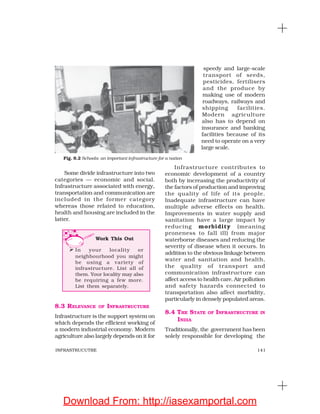 141INFRASTRUCUTRE
Some divide infrastructure into two
categories — economic and social.
Infrastructure associated with energy,
transportation and communication are
included in the former category
whereas those related to education,
health and housing are included in the
latter.
speedy and large-scale
transport of seeds,
pesticides, fertilisers
and the produce by
making use of modern
roadways, railways and
shipping facilities.
Modern agriculture
also has to depend on
insurance and banking
facilities because of its
need to operate on a very
large scale.
Infrastructure contributes to
economic development of a country
both by increasing the productivity of
the factors of production and improving
the quality of life of its people.
Inadequate infrastructure can have
multiple adverse effects on health.
Improvements in water supply and
sanitation have a large impact by
reducing morbidity (meaning
proneness to fall ill) from major
waterborne diseases and reducing the
severity of disease when it occurs. In
addition to the obvious linkage between
water and sanitation and health,
the quality of transport and
communication infrastructure can
affect access to health care. Air pollution
and safety hazards connected to
transportation also affect morbidity,
particularly in densely populated areas.
8.4 THE STATE OF INFRASTRUCTURE IN
INDIA
Traditionally, the government has been
solely responsible for developing the
8.3 RELEVANCE OF INFRASTRUCTURE
Infrastructure is the support system on
which depends the efficient working of
a modern industrial economy. Modern
agriculture also largely depends on it for
Work This Out
In your locality or
neighbourhood you might
be using a variety of
infrastructure. List all of
them. Your locality may also
be requiring a few more.
List them separately.
Fig. 8.2 Schools: an important infrastructure for a nation
Download From: http://iasexamportal.com
 