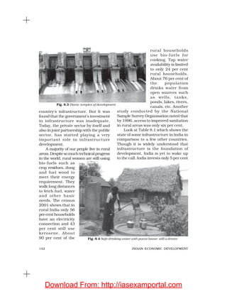 142 INDIAN ECONOMIC DEVELOPMENT
country’s infrastructure. But it was
found that the government’s investment
in infrastructure was inadequate.
Today, the private sector by itself and
also in joint partnership with the public
sector, has started playing a very
important role in infrastructure
development.
A majority of our people live in rural
areas.Despitesomuchtechnicalprogress
in the world, rural women are still using
bio-fuels such as
crop residues, dung
and fuel wood to
meet their energy
requirement. They
walk long distances
to fetch fuel, water
and other basic
needs. The census
2001 shows that in
rural India only 56
per cent households
have an electricity
connection and 43
per cent still use
kerosene. About
90 per cent of the
rural households
use bio-fuels for
cooking. Tap water
availability is limited
to only 24 per cent
rural households.
About 76 per cent of
the population
drinks water from
open sources such
as wells, tanks,
ponds, lakes, rivers,
canals, etc. Another
study conducted by the National
Sample Survey Organisation noted that
by 1996, access to improved sanitation
in rural areas was only six per cent.
Look at Table 8.1 which shows the
state of some infrastructure in India in
comparison to a few other countries.
Though it is widely understood that
infrastructure is the foundation of
development, India is yet to wake up
to the call. India invests only 5 per cent
Fig. 8.3 Dams: temples of development
Fig. 8.4 Safe drinking water with pucca house: still a dream
Download From: http://iasexamportal.com
 