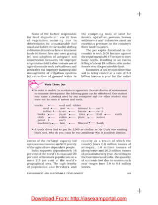 169ENVIRONMENT AND SUSTAINABLE DEVELOPMENT
Work These Out
In order to enable the students to appreciate the contribution of environment
to economic development, the following game can be introduced. One student
may name a product used by any enterprise and the other student may
trace out its roots to nature and earth.
trucks steel and rubber
steel iron mineral earth
rubber trees forests earth
books paper trees fruit earth
cloth cotton plant nature
petrol earth
machinery Iron Mineral Earth
A truck driver had to pay Rs 1,000 as challan as his truck was emitting
black soot. Why do you think he was penalised? Was it justified? Discuss.
Some of the factors responsible
for land degradation are (i) loss
of vegetation occuring due to
deforestation (ii) unsustainable fuel
wood and fodder extraction (iii) shifting
cultivation (iv) encroachment into forest
lands (v) forest fires and over grazing
(vi) non-adoption of adequate soil
conservation measures (vii) improper
crop rotation (viii) indiscriminate use of
agro-chemicals such as fertilisers and
pesticides (ix) improper planning and
management of irrigation systems
(x) extraction of ground water in
the competing uses of land for
forestry, agriculture, pastures, human
settlements and industries exert an
enormous pressure on the country’s
finite land resources.
The per capita forestland in the
country is only 0.08 hectare against
the requirement of 0.47 hectare to meet
basic needs, resulting in an excess
felling of about 15 million cubic metre
forests over the permissible limit.
Estimates of soil erosion show that
soil is being eroded at a rate of 5.3
billion tonnes a year for the entire
excess of the recharge capacity (xi)
open access resource and (xii) poverty
of the agriculture-dependent people.
India supports approximately 16
per cent of the world’s human and 20
per cent of livestock population on a
mere 2.5 per cent of the world’s
geographical area. The high density
of population and livestock and
country as a result of which the
country loses 0.8 million tonnes of
nitrogen, 1.8 million tonnes of
phosphorus and 26.3 million tonnes
of potassium every year. According to
the Government of India, the quantity
of nutrients lost due to erosion each
year ranges from 5.8 to 8.4 million
tonnes.
Download From: http://iasexamportal.com
 