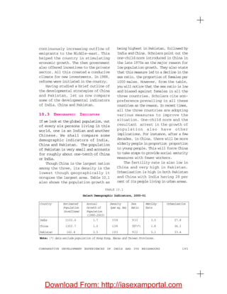 185COMPARATIVE DEVELOPMENT EXPERIENCES OF INDIA AND ITS NEIGHBOURS
continuously increasing outflow of
emigrants to the Middle-east. This
helped the country in stimulating
economic growth. The then government
also offered incentives to the private
sector. All this created a conducive
climate for new investments. In 1988,
reforms were initiated in the country.
Having studied a brief outline of
the developmental strategies of China
and Pakistan, let us now compare
some of the developmental indicators
of India, China and Pakistan.
10.3 DEMOGRAPHIC INDICATORS
If we look at the global population, out
of every six persons living in this
world, one is an Indian and another
Chinese. We shall compare some
demographic indicators of India,
China and Pakistan. The population
of Pakistan is very small and accounts
for roughly about one-tenth of China
or India.
Though China is the largest nation
among the three, its density is the
lowest though geographically it
occupies the largest area. Table 10.1
also shows the population growth as
being highest in Pakistan, followed by
India and China. Scholars point out the
one-child norm introduced in China in
the late 1970s as the major reason for
low population growth. They also state
that this measure led to a decline in the
sex ratio, the proportion of females per
1000 males. However, from the table,
you will notice that the sex ratio is low
and biased against females in all the
three countries. Scholars cite son-
preference prevailing in all these
countries as the reason. In recent times,
all the three countries are adopting
various measures to improve the
situation. One-child norm and the
resultant arrest in the growth of
population also have other
implications. For instance, after a few
decades, in China, there will be more
elderly people in proportion proportion
to young people. This will force China
to take steps to provide social security
measures with fewer workers.
The fertility rate is also low in
China and very high in Pakistan.
Urbanisation is high in both Pakistan
and China with India having 28 per
cent of its people living in urban areas.
TABLE 10.1
Select Demographic Indicators, 2000-01
Country Estimated Annual Density Sex Fertility Urbanisation
Population Growth of (per sq. km) Ratio Rate
(inmillions) Population
(1990-2003)
India 1103.6 1.7 358 933 3.0 27.8
China 1303.7 1.0 138 937(*) 1.8 36.1
Pakistan 162.4 2.5 193 922 5.1 33.4
Note: (*) data exclude population of Hong Kong, Macao and Taiwan Provinces.
Download From: http://iasexamportal.com
 