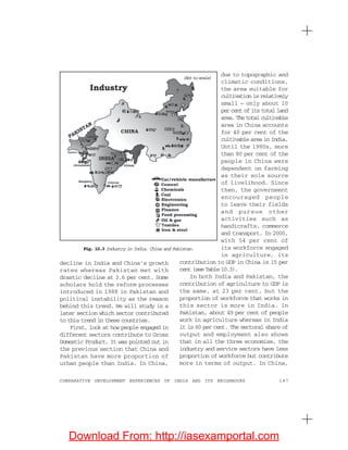 187COMPARATIVE DEVELOPMENT EXPERIENCES OF INDIA AND ITS NEIGHBOURS
decline in India and China’s growth
rates whereas Pakistan met with
drastic decline at 3.6 per cent. Some
scholars hold the reform processes
introduced in 1988 in Pakistan and
political instability as the reason
behind this trend. We will study in a
later section which sector contributed
to this trend in these countries.
First, look at how people engaged in
different sectors contribute to Gross
Domestic Product. It was pointed out in
the previous section that China and
Pakistan have more proportion of
urban people than India. In China,
due to topographic and
climatic conditions,
the area suitable for
cultivation is relatively
small — only about 10
per cent of its total land
area.Thetotalcultivable
area in China accounts
for 40 per cent of the
cultivable area in India.
Until the 1980s, more
than 80 per cent of the
people in China were
dependent on farming
as their sole source
of livelihood. Since
then, the government
encouraged people
to leave their fields
and pursue other
activities such as
handicrafts, commerce
and transport. In 2000,
with 54 per cent of
its workforce engaged
in agriculture, its
contribution to GDP in China is 15 per
cent (see Table 10.3).
In both India and Pakistan, the
contribution of agriculture to GDP is
the same, at 23 per cent, but the
proportion of workforce that works in
this sector is more in India. In
Pakistan, about 49 per cent of people
work in agriculture whereas in India
it is 60 per cent. The sectoral share of
output and employment also shows
that in all the three economies, the
industry and service sectors have less
proportion of workforce but contribute
more in terms of output. In China,
Fig. 10.3 Industry in India, China and Pakistan.
(Nottoscale)
Download From: http://iasexamportal.com
 