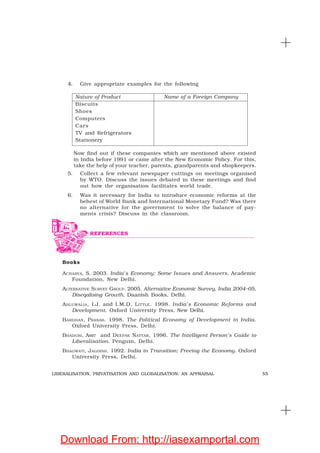 55LIBERALISATION, PRIVATISATION AND GLOBALISATION: AN APPRAISAL
4. Give appropriate examples for the following
Nature of Product Name of a Foreign Company
Biscuits
Shoes
Computers
Cars
TV and Refrigerators
Stationery
Now find out if these companies which are mentioned above existed
in India before 1991 or came after the New Economic Policy. For this,
take the help of your teacher, parents, grandparents and shopkeepers.
5. Collect a few relevant newspaper cuttings on meetings organised
by WTO. Discuss the issues debated in these meetings and find
out how the organisation facilitates world trade.
6. Was it necessary for India to introduce economic reforms at the
behest of World Bank and International Monetary Fund? Was there
no alternative for the government to solve the balance of pay-
ments crisis? Discuss in the classroom.
Books
ACHARYA, S. 2003. India’s Economy: Some Issues and Answers. Academic
Foundation, New Delhi.
ALTERNATIVE SURVEY GROUP. 2005. Alternative Economic Survey, India 2004–05,
Diseqalising Growth. Daanish Books, Delhi.
AHLUWALIA, I.J. and I.M.D. LITTLE. 1998. India’s Economic Reforms and
Development. Oxford University Press, New Delhi.
BARDHAN, PRANAB. 1998. The Political Economy of Development in India.
Oxford University Press, Delhi.
BHADURI, AMIT and DEEPAK NAYYAR. 1996. The Intelligent Person’s Guide to
Liberalisation. Penguin, Delhi.
BHAGWATI, JAGDISH. 1992. India in Transition: Freeing the Economy. Oxford
University Press, Delhi.
REFERENCES
Download From: http://iasexamportal.com
 