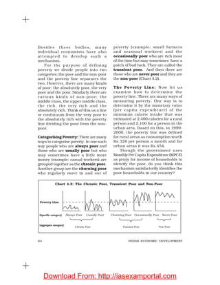 64 INDIAN ECONOMIC DEVELOPMENT
Besides these bodies, many
individual economists have also
attempted to develop such a
mechanism.
For the purpose of defining
poverty we divide people into two
categories; the poor and the non-poor
and the poverty line separates the
two. However, there are many kinds
of poor; the absolutely poor, the very
poor and the poor. Similarly there are
various kinds of non-poor; the
middle class, the upper middle class,
the rich, the very rich and the
absolutely rich. Think of this as a line
or continuum from the very poor to
the absolutely rich with the poverty
line dividing the poor from the non-
poor.
Categorising Poverty: There are many
ways to categorise poverty. In one such
way people who are always poor and
those who are usually poor but who
may sometimes have a little more
money (example: casual workers) are
grouped together as the chronic poor.
Another group are the churning poor
who regularly move in and out of
poverty (example: small farmers
and seasonal workers) and the
occasionally poor who are rich most
of the time but may sometimes have a
patch of bad luck. They are called the
transient poor. And then there are
those who are never poor and they are
the non-poor (Chart 4.2).
The Poverty Line: Now let us
examine how to determine the
poverty line. There are many ways of
measuring poverty. One way is to
determine it by the monetary value
(per capita expenditure) of the
minimum calorie intake that was
estimated at 2,400 calories for a rural
person and 2,100 for a person in the
urban area. Based on this, in 1999-
2000, the poverty line was defined
for rural areas as consumption worth
Rs 328 per person a month and for
urban areas it was Rs 454.
Though the government uses
Monthly Per Capita Expenditure (MPCE)
as proxy for income of households to
identify the poor, do you think this
mechanism satisfactorily identifies the
poor households in our country?
Chart 4.2: The Chronic Poor, Transient Poor and Non-Poor
Download From: http://iasexamportal.com
 