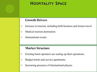 H OSPITALITY S PACE


    Growth Drivers
   Increase in tourism, including both business and leisure travel

   Medical tourism destination

   International events



    Market Structure
   Existing hotel operators are scaling up their operations.

   Budget hotels and service apartments

   Increasing presence of International players
 