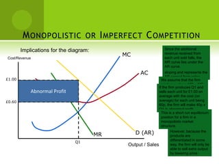 M ONOPOLISTIC               OR I MPERFECT        C OMPETITION
        Implications for the diagram:                               Since the additional
                                             MC                     revenue received from
                                                                    each unit sold falls, the
Cost/Revenue
                                                                    MR curve liescurve facing
                                                                    The demand under the
                                                                    AR firm will be downward
                                                                    the curve.
                                                     AC           sloping and represents the
                                                                  AR earned from sales.
£1.00                                                          We assume that the firm
                                                               produces where MR = MC
                                                             If(profit maximising output).
                                                                the firm produces Q1 and
            Abnormal Profit                                  sells each unit for £1.00 on
                                                               At this output level, AR>AC
                                                             average with the cost (on
                                                               and the firm makes
£0.60                                                        average) for each unit being
                                                               abnormal profit (the grey
                                                             60p, the firm will make 40p x
                                                               shaded area).
                                                             Q1 in abnormal profit.
                                                               This is a short run equilibrium
                                                               position for a firm in and
                                                                      Marginal Cost a
                                                               monopolistic marketwill be the
                                                                      Average Cost
                                                               structure. shape.
                                                                      same

                                        MR       D (AR)               However, because the
                                                                      products are
                                                                      differentiated in some
                               Q1
                                              Output / Sales          way, the firm will only be
                                                                      able to sell extra output
                                                                      by lowering price.
 