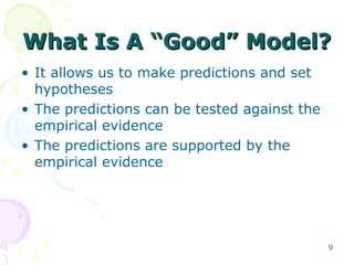 What Is A “Good” Model? It allows us to make predictions and set hypotheses The predictions can be tested against the empirical evidence The predictions are supported by the empirical evidence 