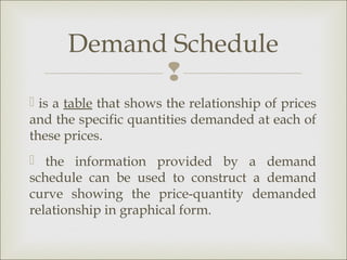 Demand Schedule
            
 is a table that shows the relationship of prices
and the specific quantities demanded at each of
these prices.
 the information provided by a demand
schedule can be used to construct a demand
curve showing the price-quantity demanded
relationship in graphical form.
 