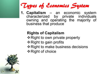 Economics | PDF