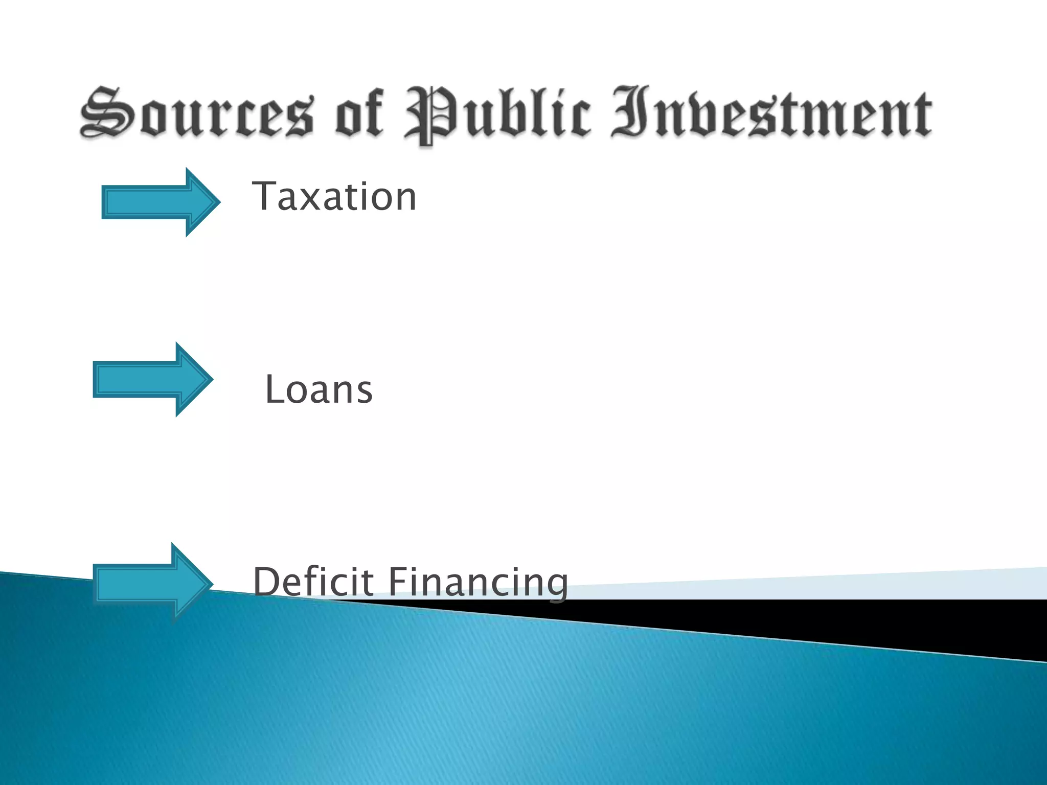 Taxation

Loans

Deficit Financing

 