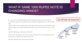 WHAT IF SAME 1000 RUPEE NOTE IS 
CHANGING HANDS? 
 I gave a note of Rs.1000 to that dealer as part of his brokerage and h...