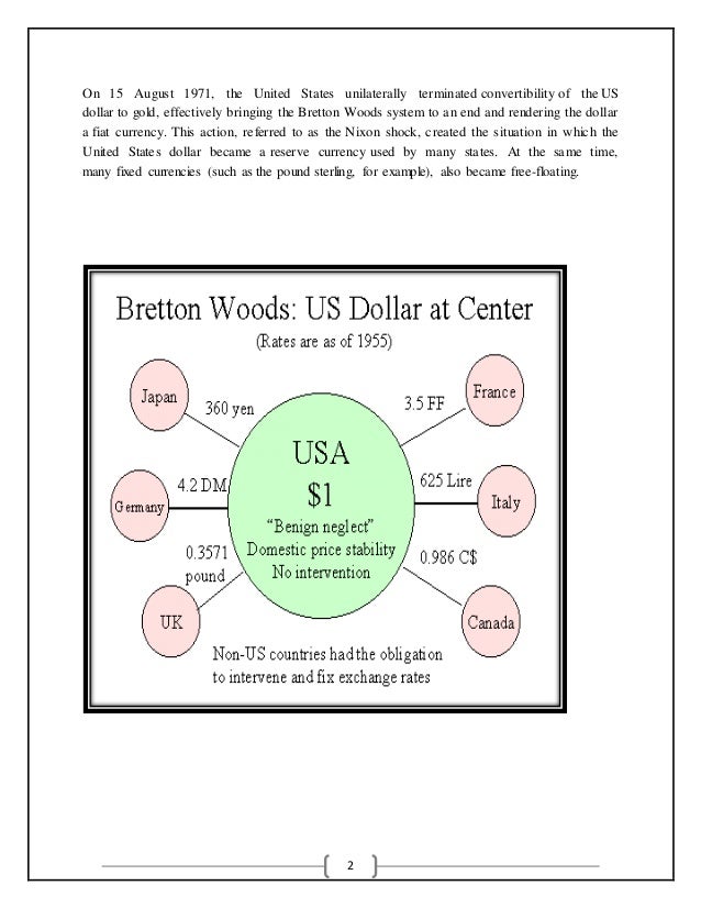 Bretton Woods system of management