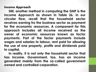 Gnp Using Income Approach Problem Economics: Measuring the Economy | PPTX