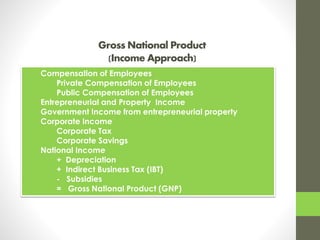Gnp Using Income Approach Problem Economics: Measuring the Economy | PPTX
