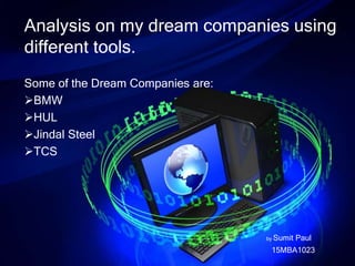 Some of the Dream Companies are:
BMW
HUL
Jindal Steel
TCS
by Sumit Paul
15MBA1023
Analysis on my dream companies using
different tools.
 