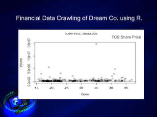 Financial Data Crawling of Dream Co. using R.
TCS Share Price
 