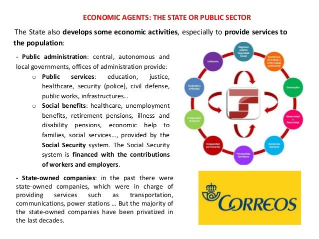 economic organization of societies social security works organization